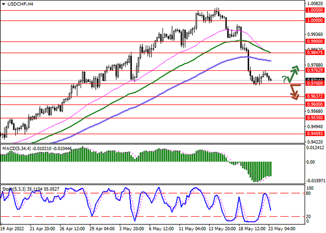usdchf-1.png