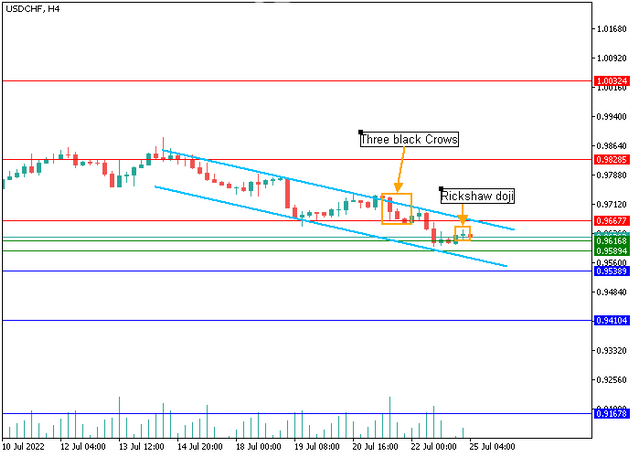usdchf-1.png
