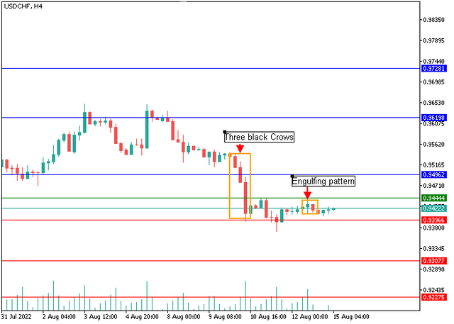 usdchf-1.png