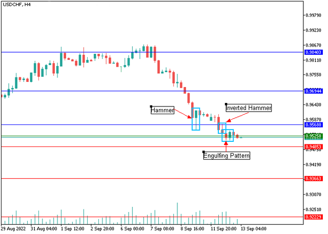 usdchf-1.png