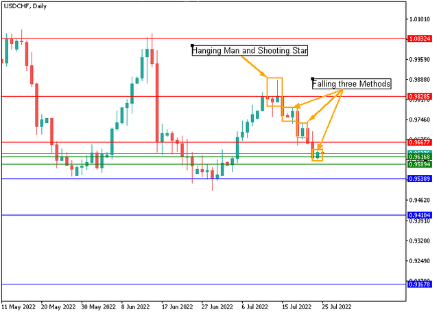 usdchf-2.png