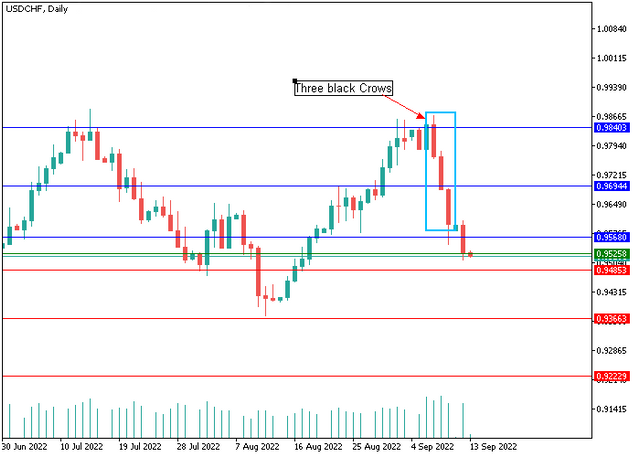 usdchf-2.png