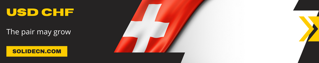 usdchf-forum-1.png