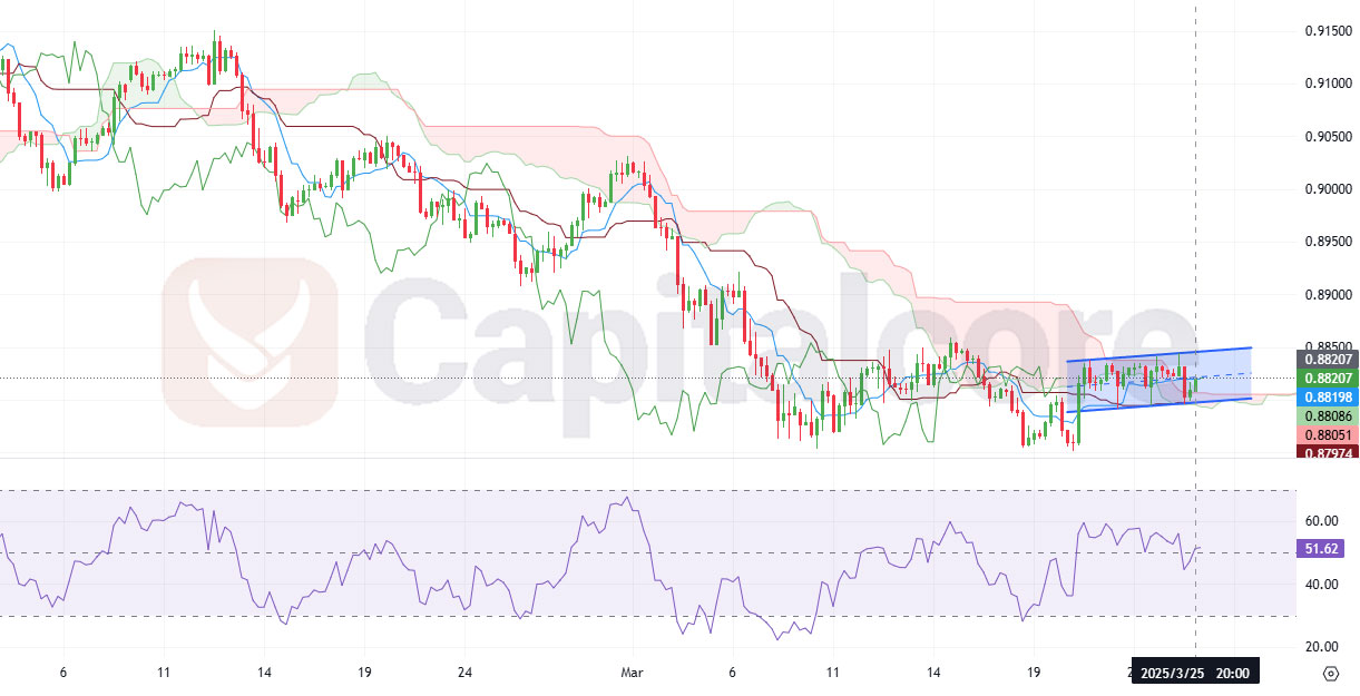 USDCHF-H4.jpg
