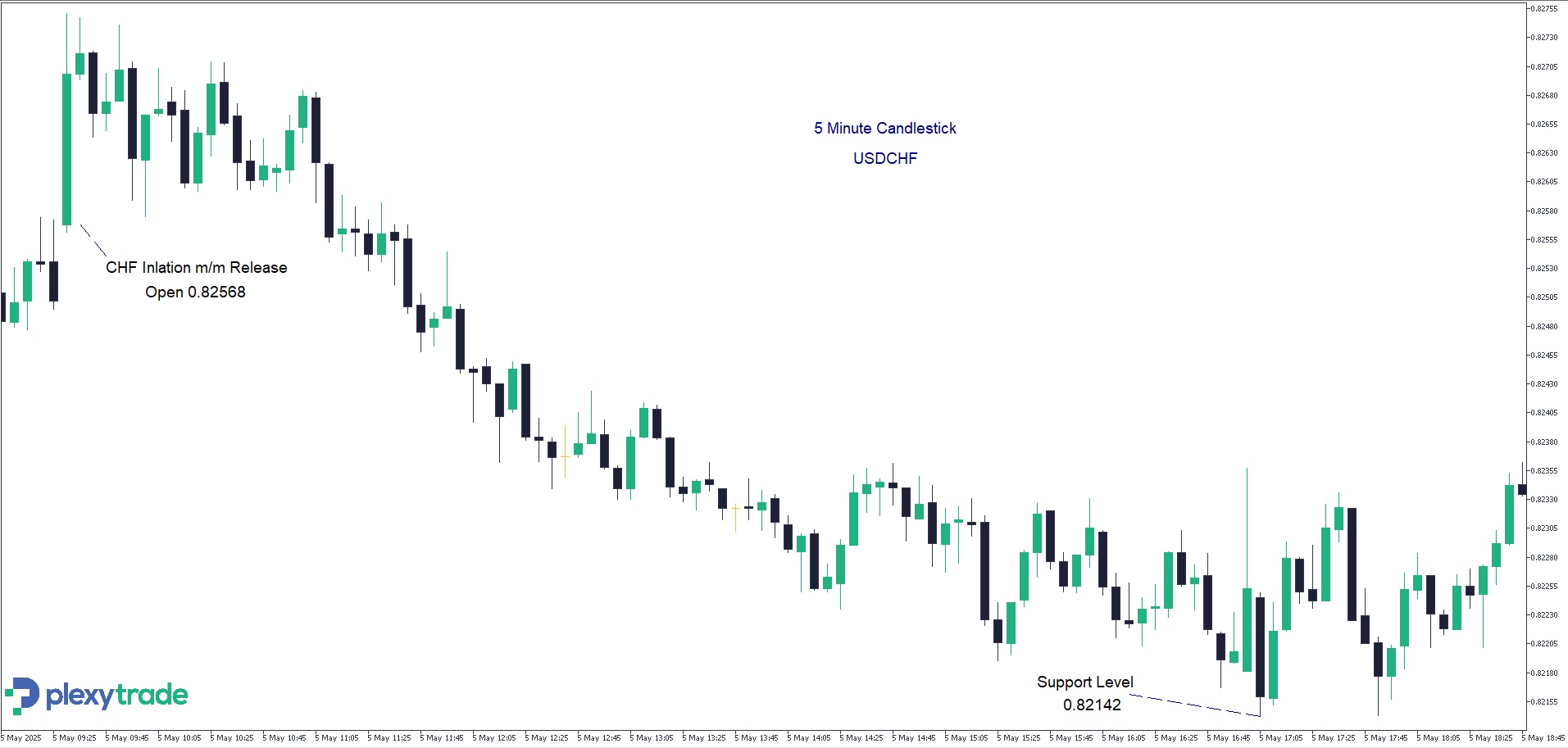 USDCHF.jpg
