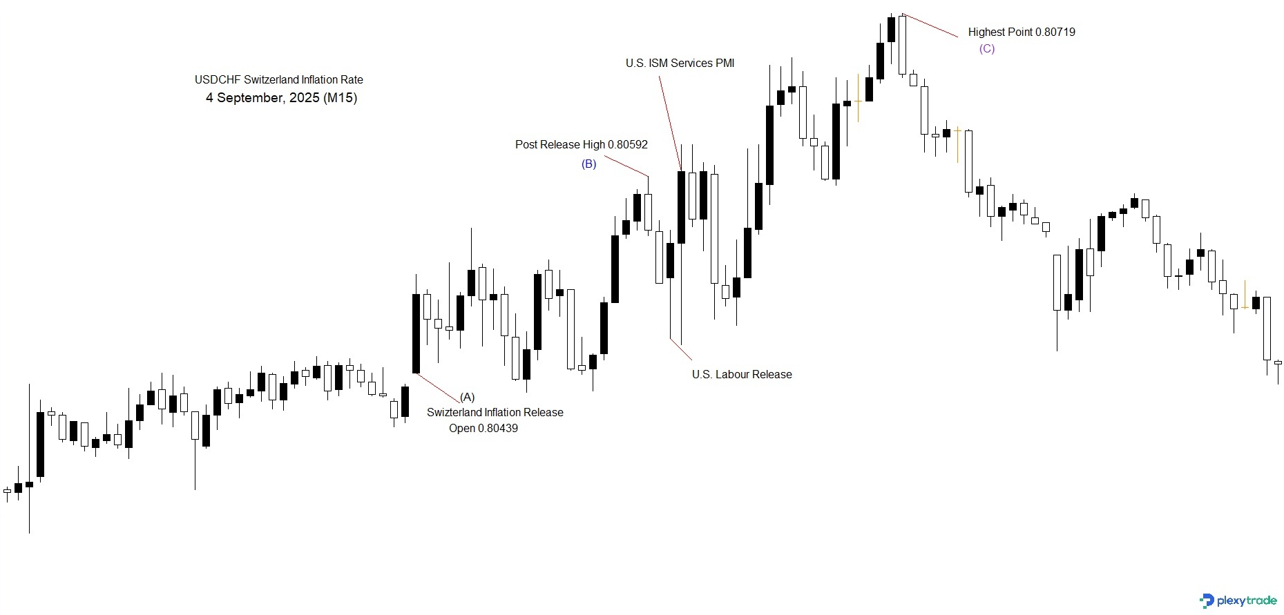 USDCHF.jpg