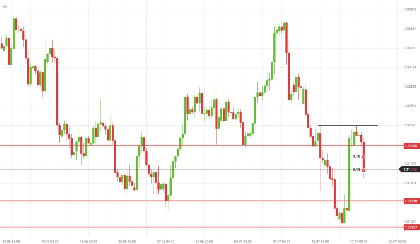 usdchf.jpg