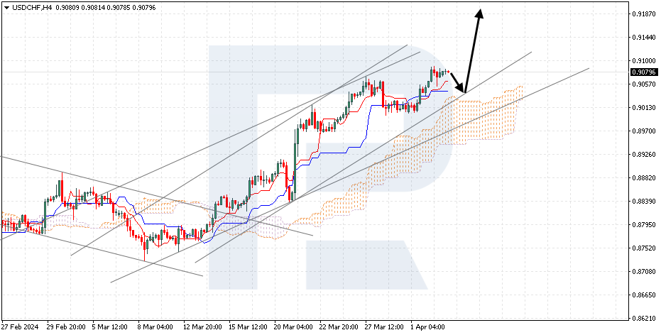 usdchf.png