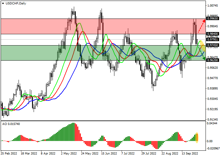 usdchf.png