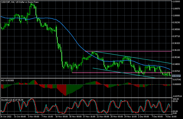 usdchf.png