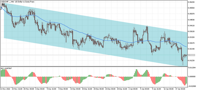 usdchf.png