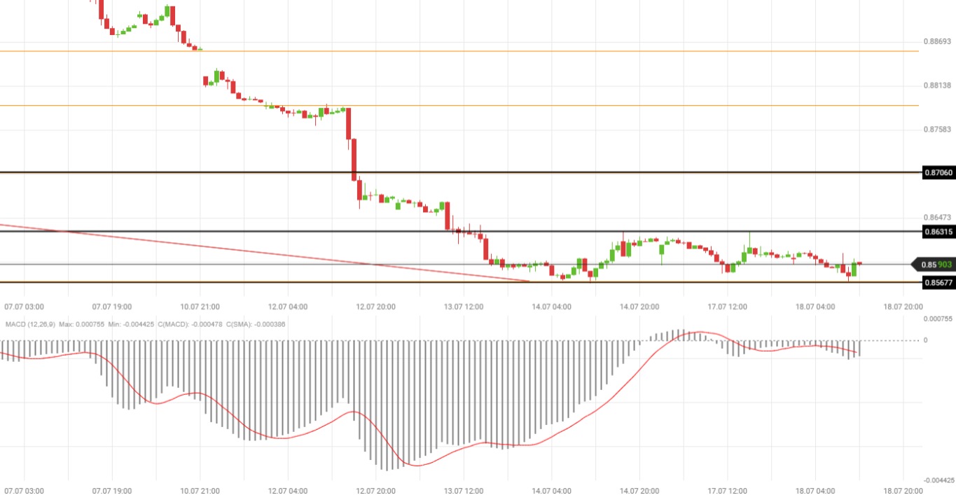 usdchf_1.jpg