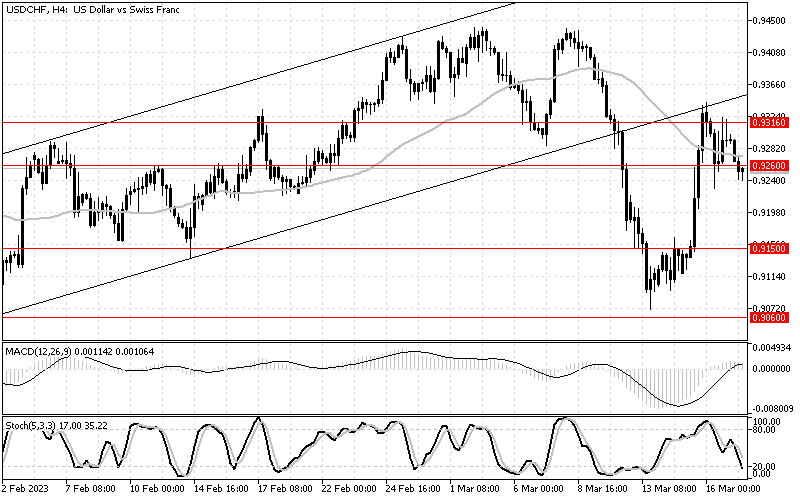 usdchf_14.png