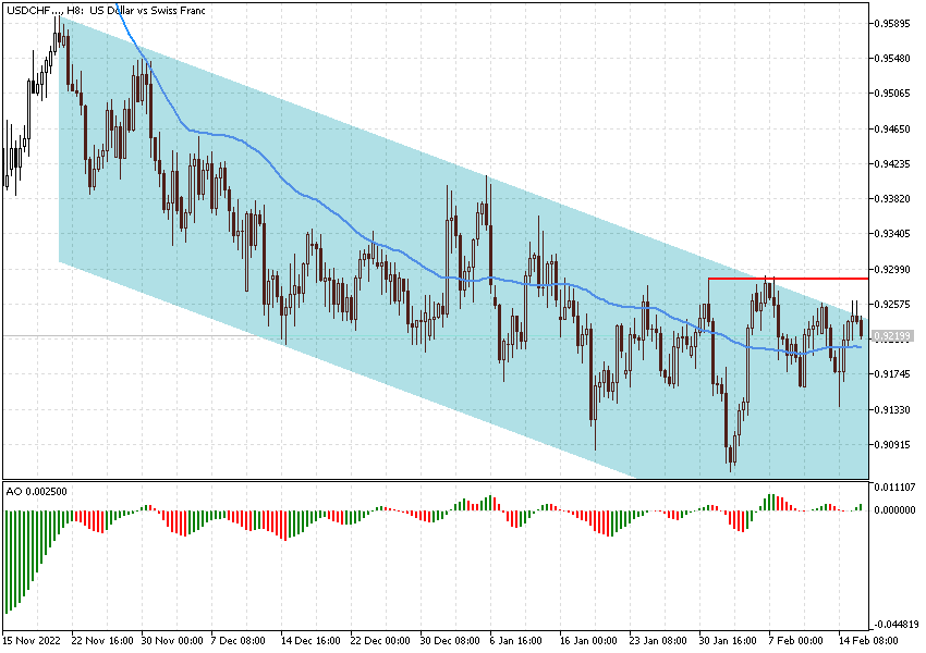 usdchf_5.png