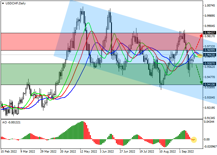 usdchf_7.png