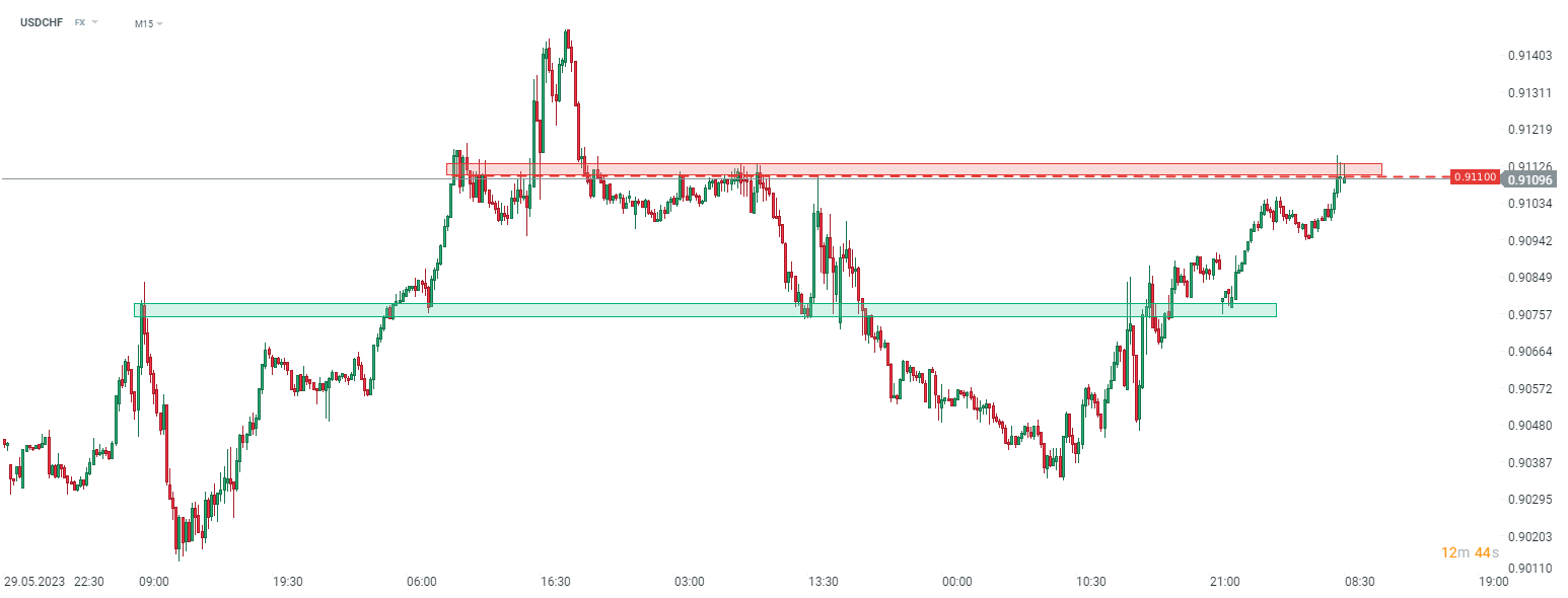 usdchf_7.png