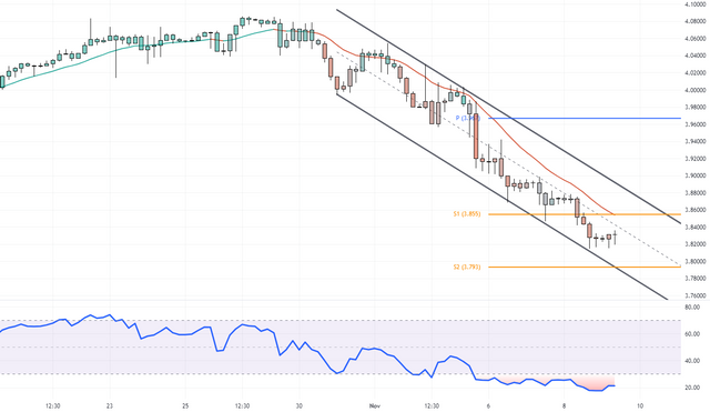 USDILS-2023-11-09-11-48-55-50cbe.png