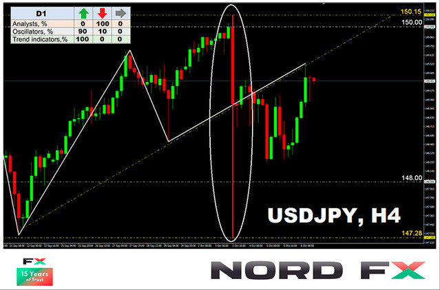 USDJPY-09-10-2023.jpg