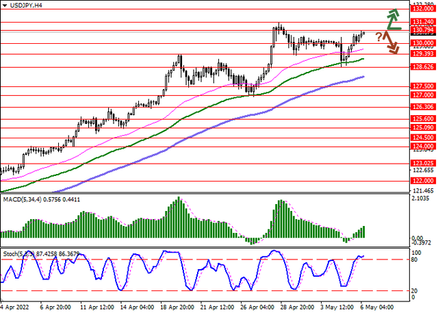usdjpy-1.png
