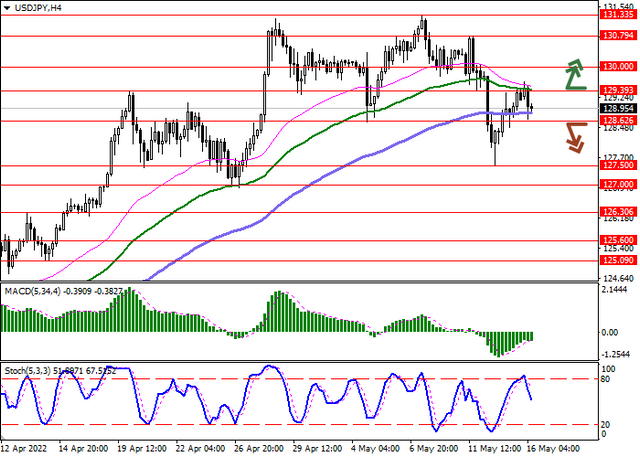 usdjpy-1.png