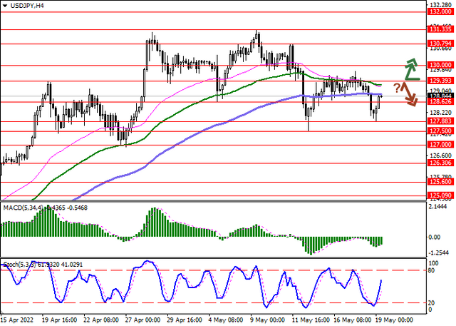 usdjpy-1.png