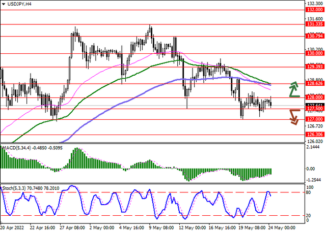 usdjpy-1.png