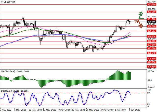 usdjpy-1.png