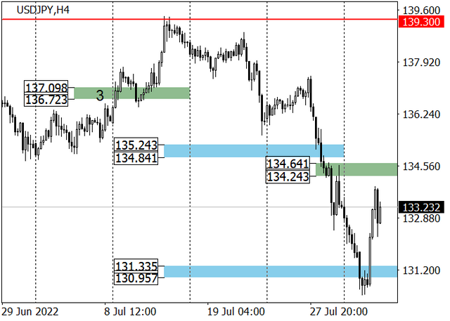 usdjpy-1.png