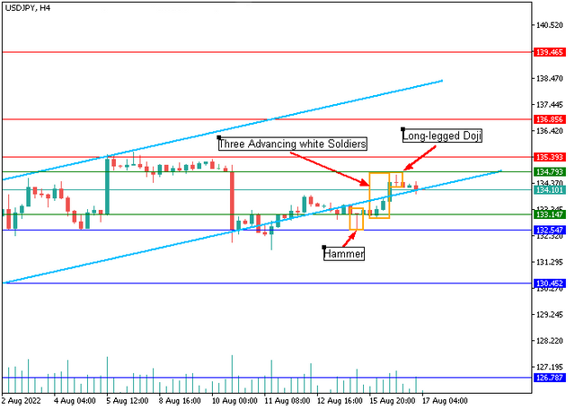 usdjpy-1.png
