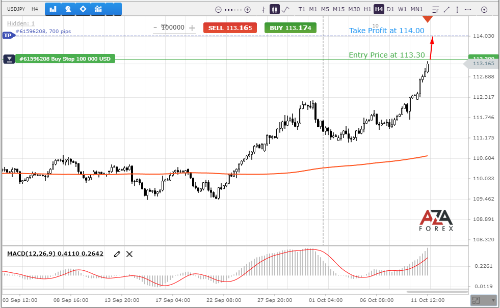 USDJPY-11-10-2021-l.png