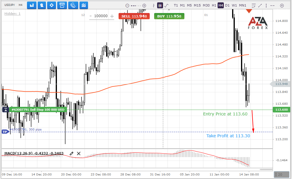 USDJPY-14-01-22-l.png