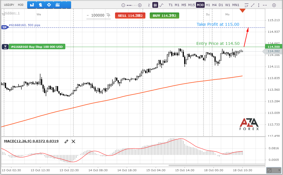 USDJPY-18-10-2021-l.png