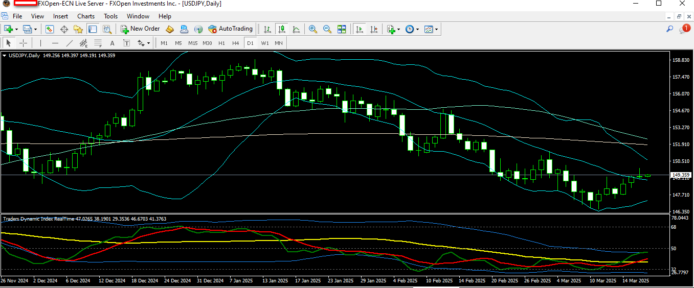 usdjpy 19 3 2025 d1.png