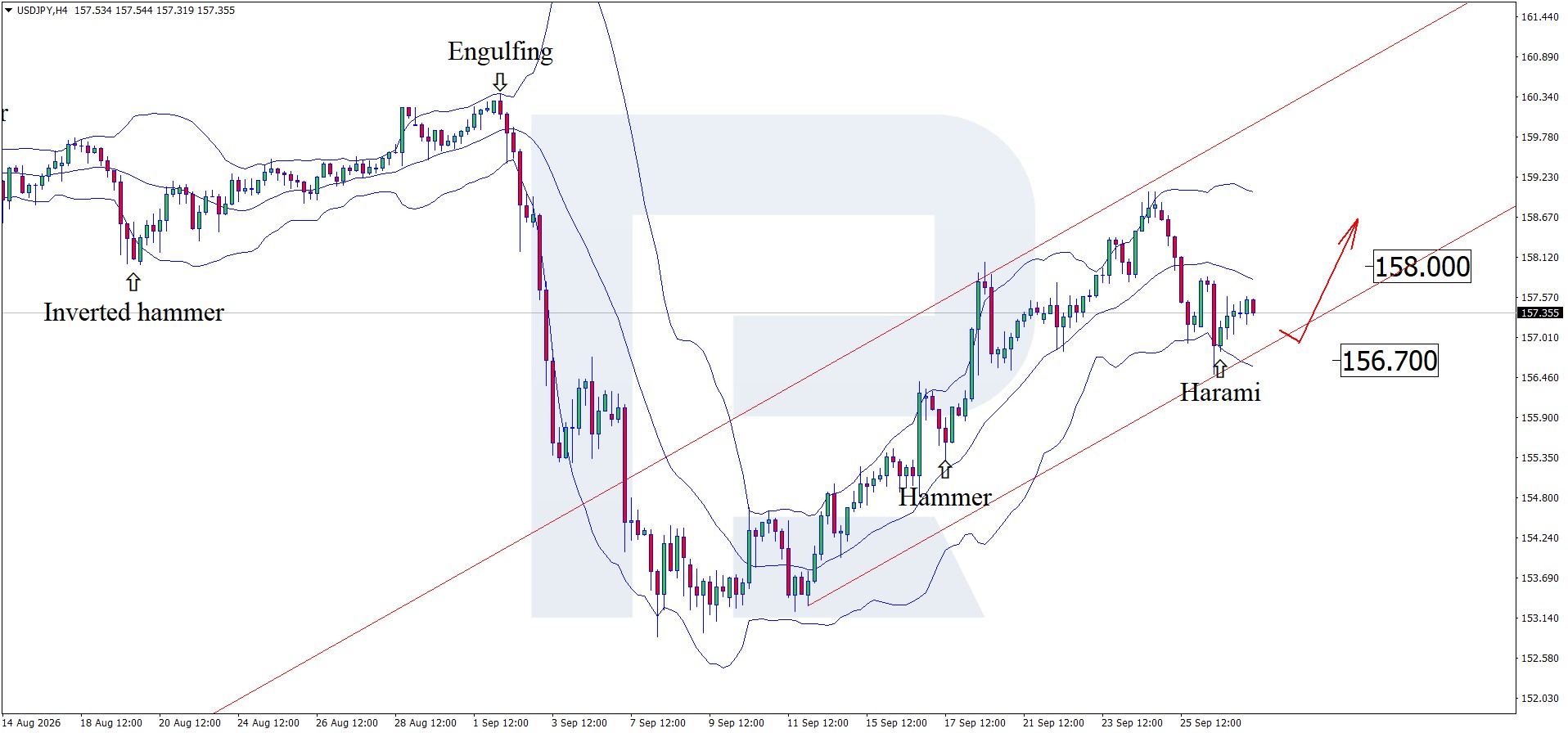 usdjpy-2.jpg