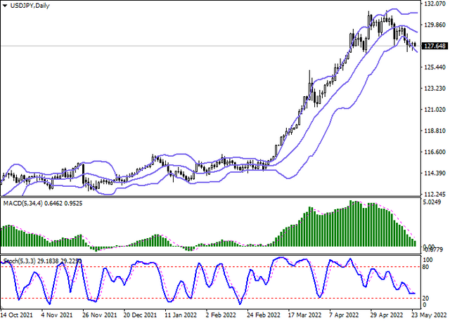 usdjpy-2.png