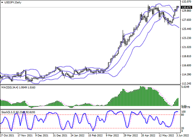 usdjpy-2.png