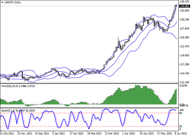 usdjpy-2.png