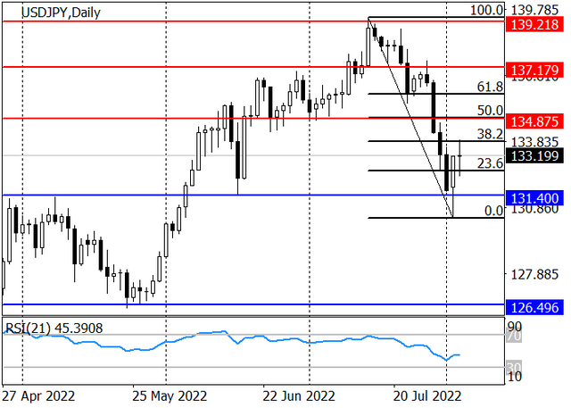 usdjpy-2.png