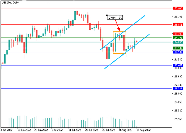 usdjpy-2.png
