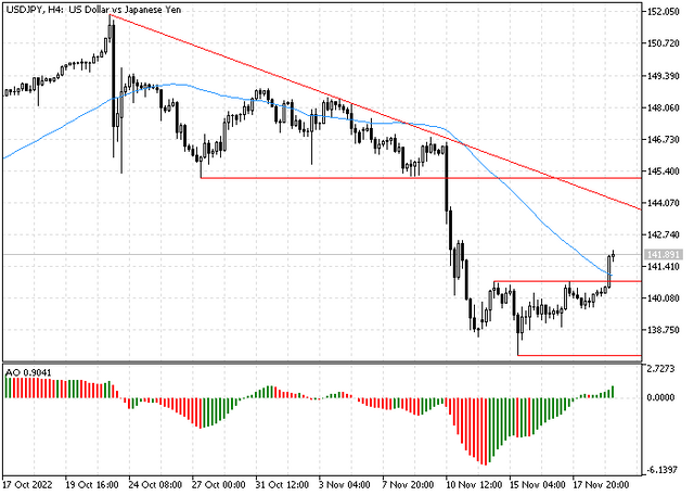 usdjpy-2.png