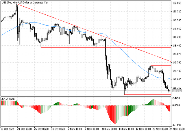 usdjpy-2.png