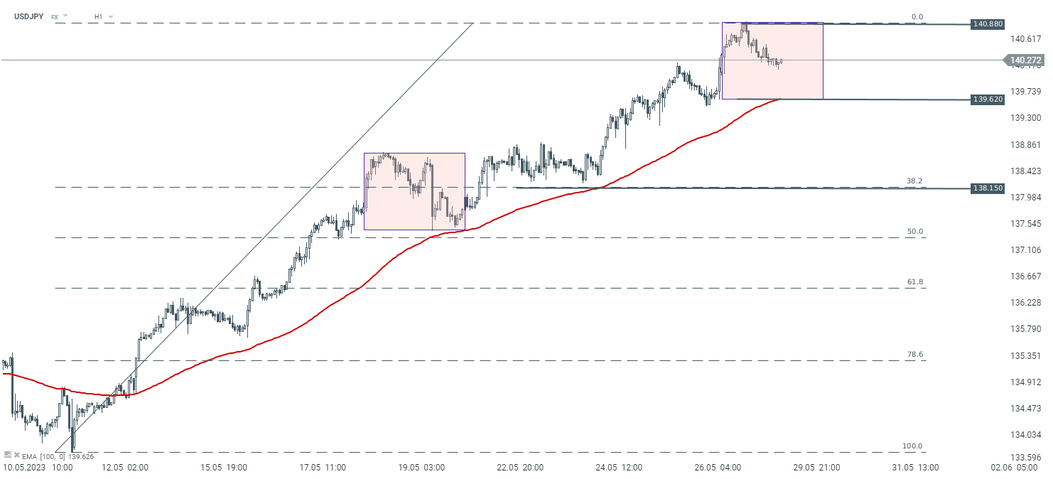 usdjpy-2.png
