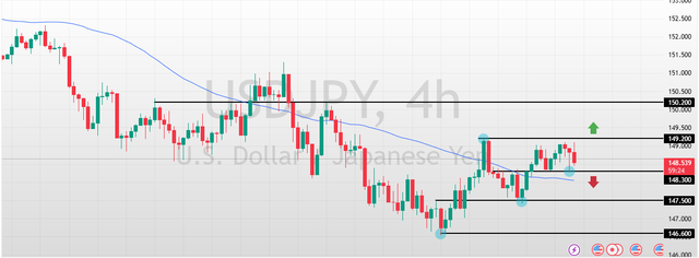 USDJPY-2025-03-17-19-00-36.png