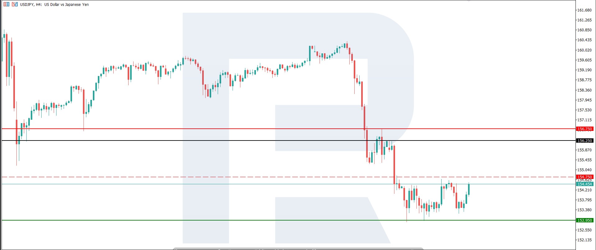 usdjpy-2026-09.jpg