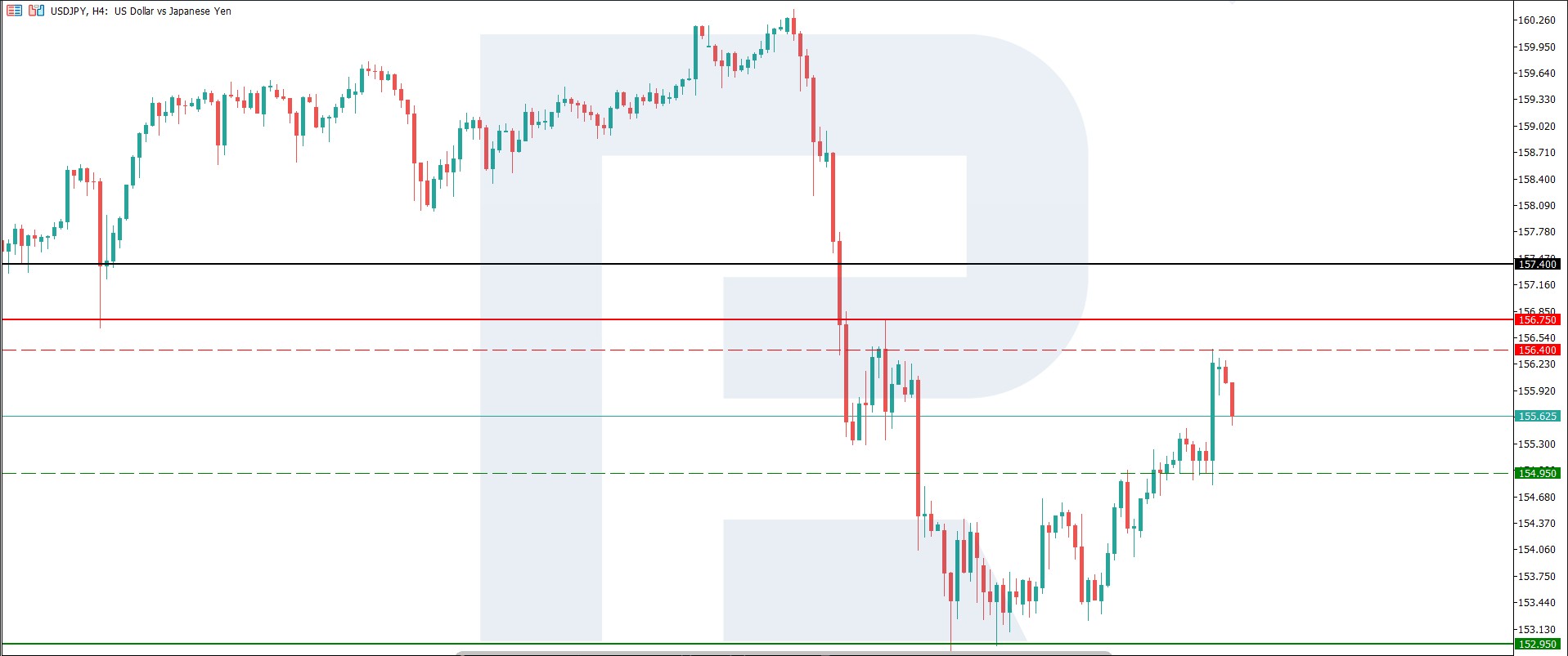 usdjpy-2026-09-.jpg