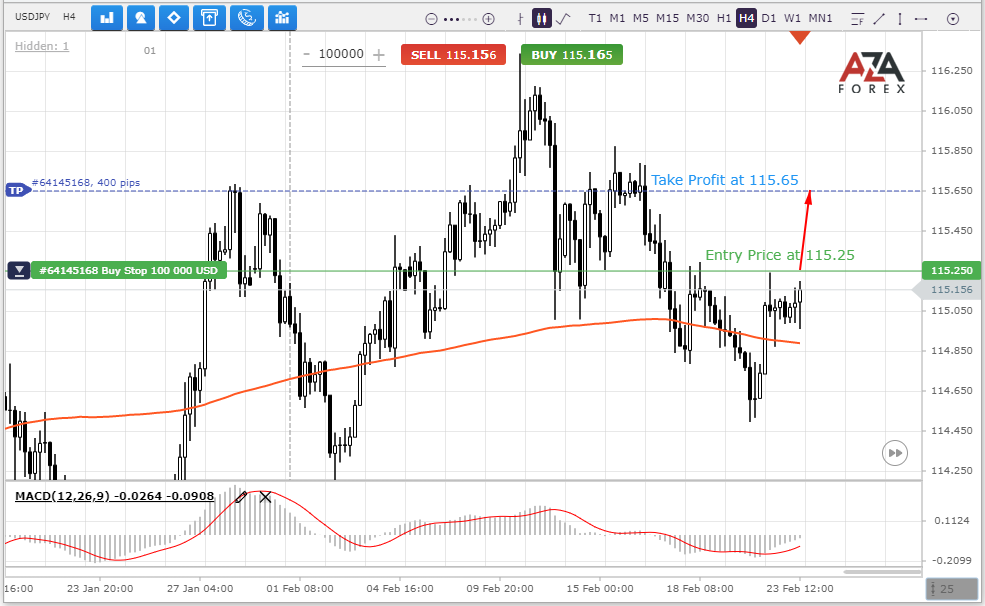 USDJPY-23-02-2022-l.png