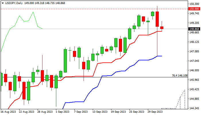 usdjpy-638320042397046912.png