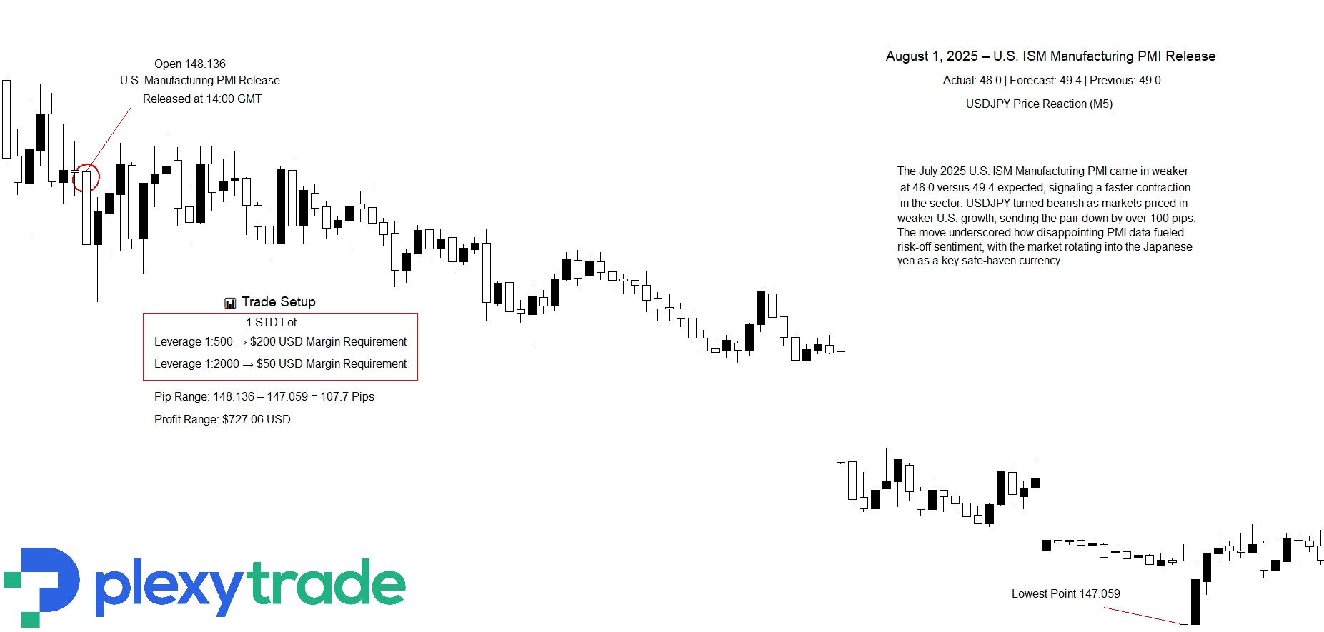 USDJPY.jpg