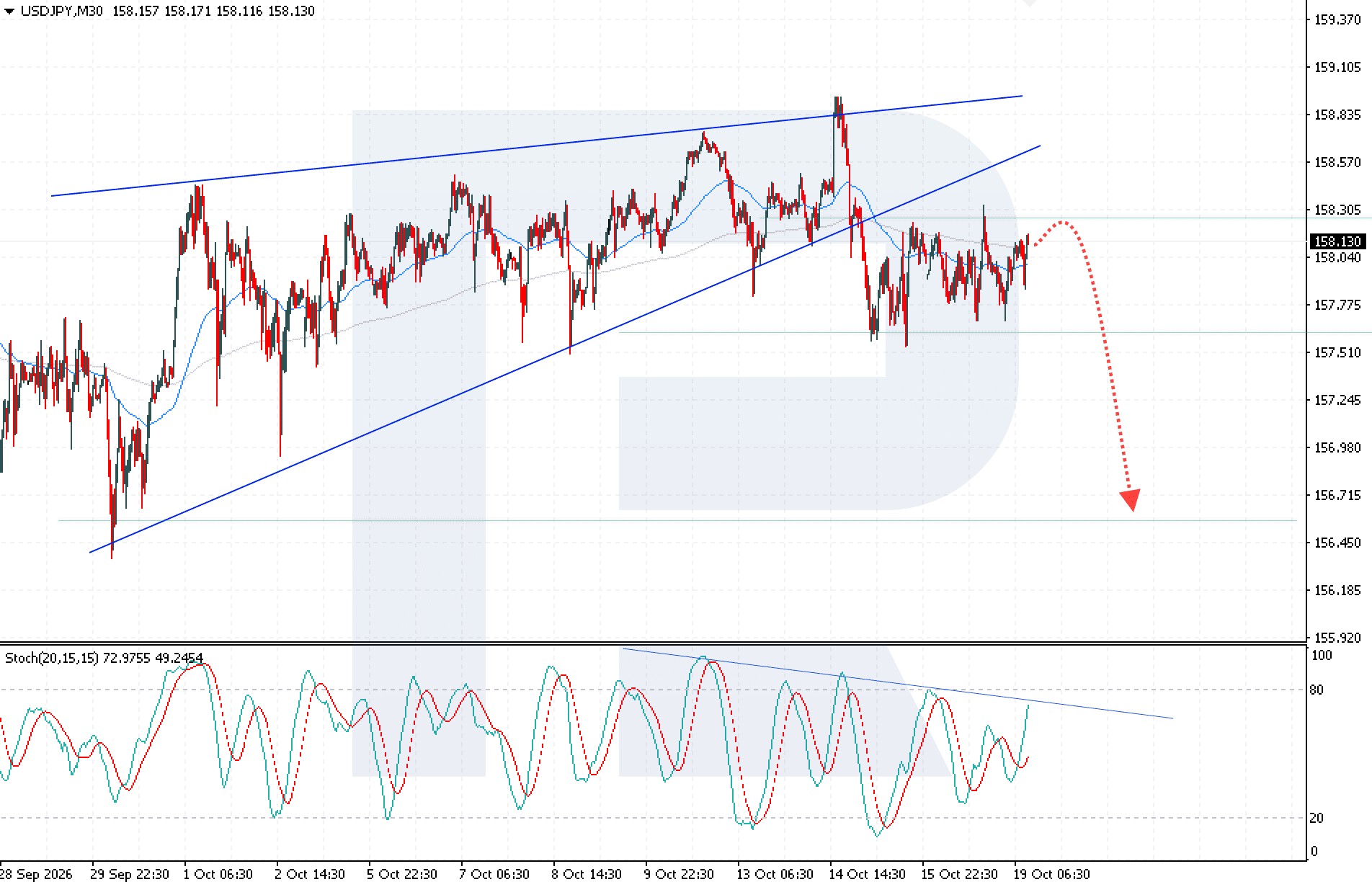 usdjpy.jpg