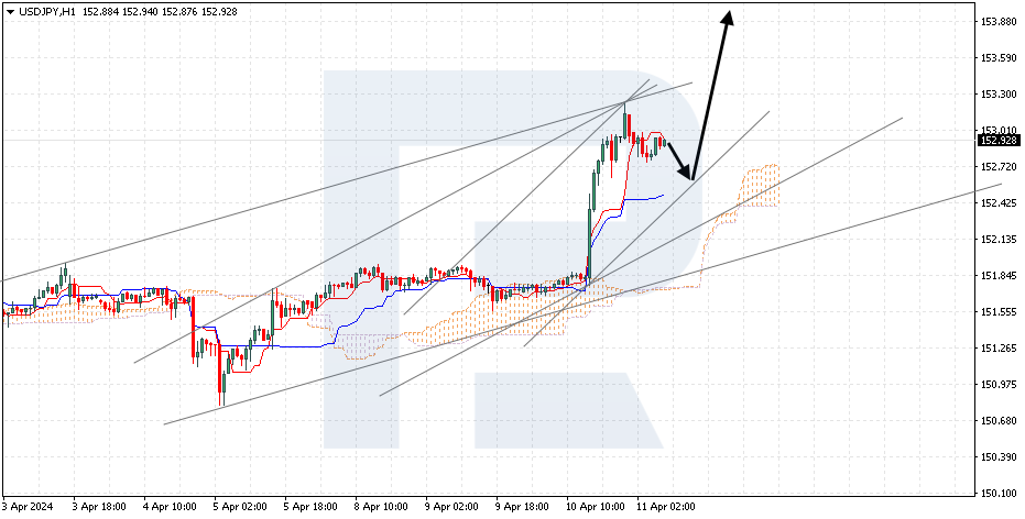 usdjpy.png